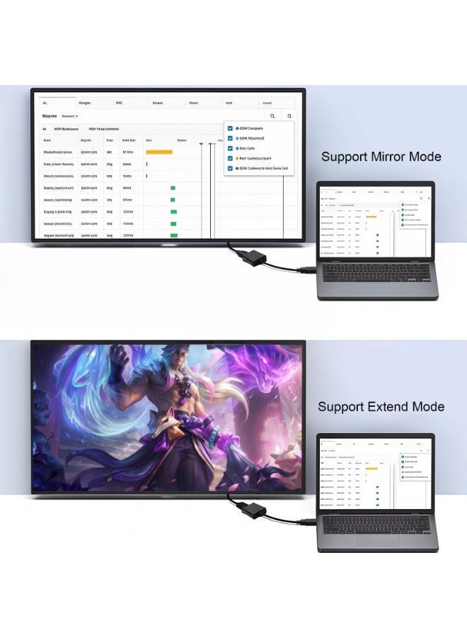 OSHIMA USB to HDMI Adapter, Converter with Audio 1080P Full HD Video Display Connector, for PC Laptop Desktop Projector HDTV, Compatible with Windows 11/10/8/8.1/7 and MacOS System - Image 5